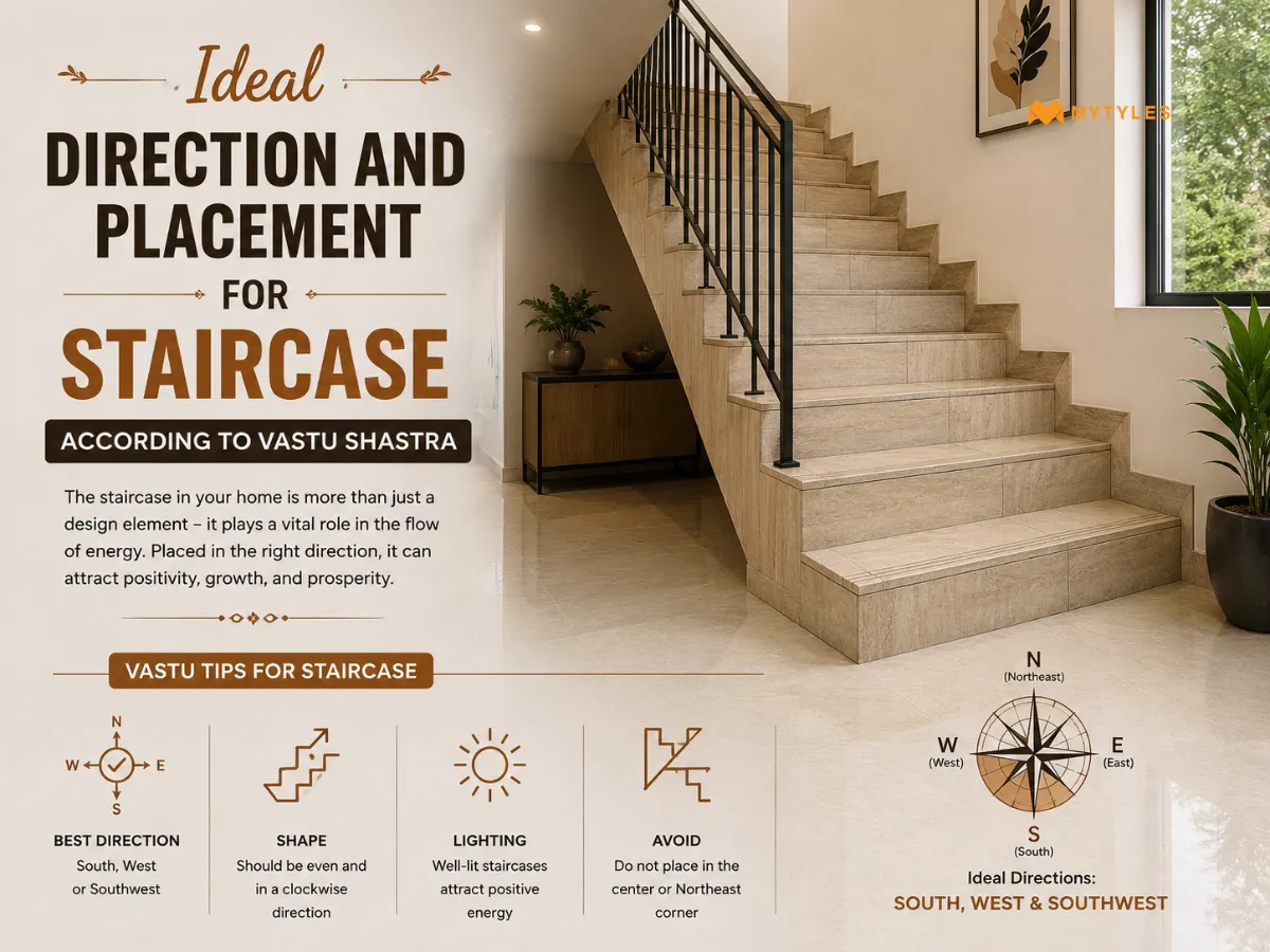 Staircase Vastu: Best Direction & Placement Tips